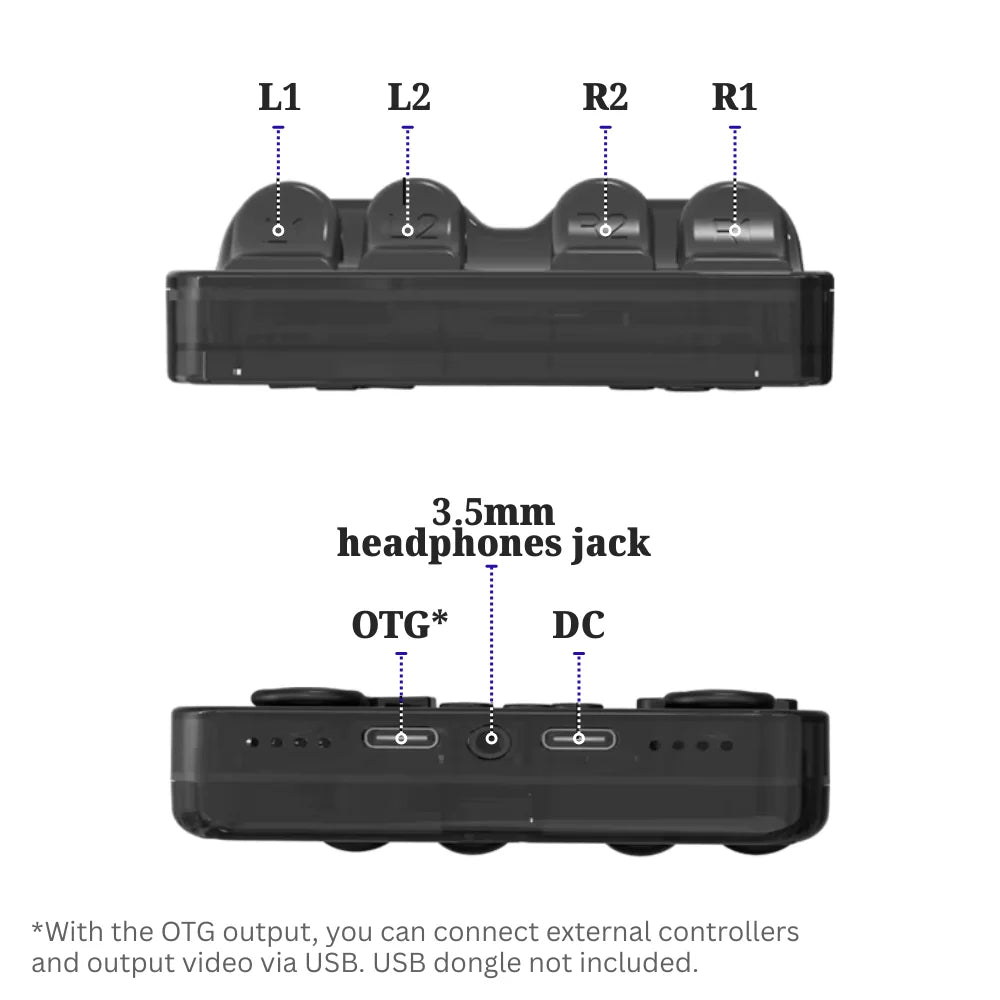 Sentis Handheld gaming console